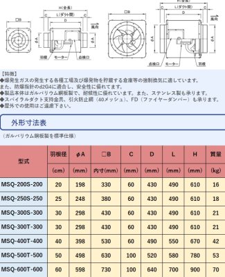 画像2: MSQタイプ MSQ 【三和式ベンチレーター株式会社】 (2)
