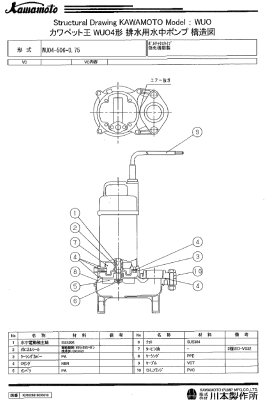 画像4: WU04-506-0.75 汚物混入水用水中ポンプ WUO4型  川本ポンプ(川本製作所) (4)