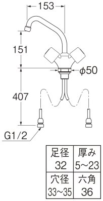 画像2: K811-W【SANEI株式会社】  ツーバルブワンホール混合栓 (2)