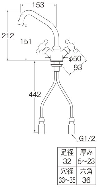 画像2: K811YV-13【SANEI株式会社】  ツーバルブワンホール混合栓 (2)