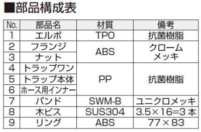 画像2: D-SPM-PU75 洗濯機用床排水トラップ（VPVU75兼用）アウス (2)