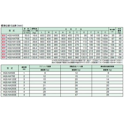 画像3: HGS-NX50PD【ホーコス】ステンレス製/パイプ式/3槽/地中埋設専用 グリース阻集器 (3)