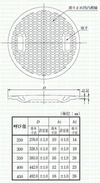 画像2: 鋳鉄耐圧蓋　耐圧蓋（穴なし）　300　黒【タキロン】 (2)