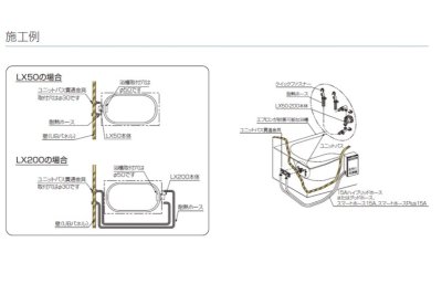 画像3: LX50T  500mm タケノコ　無極性循環アダプタ－ らくアダLXシリーズ【ハタノ製作所】 (3)