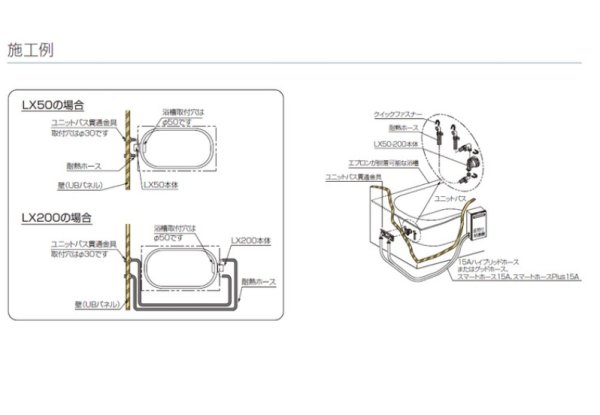 画像3: LX50T  500mm タケノコ　無極性循環アダプタ－ らくアダLXシリーズ【ハタノ製作所】 (3)