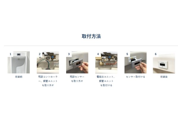 画像2: ミナミサワ 【RE3-T2JD】フラッシュマンリカバリー3 一体型小便器改装用 電池タイプ (2)
