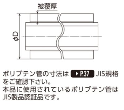 画像3: オンダ製作所  PB13-P5-60   被覆ポリブデン管 給湯用（ピンク） (3)