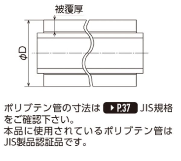 画像3: オンダ製作所  PB13-B5-60   被覆ポリブデン管 給水用（ブルー） (3)
