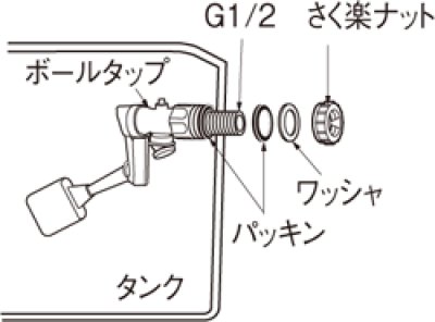 画像3: PU7-80-13【SANEI株式会社】さく楽ナット (3)