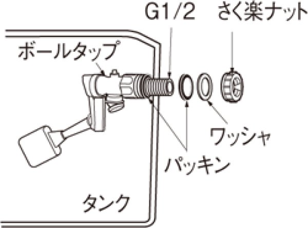 画像3: PU7-80-13【SANEI株式会社】さく楽ナット (3)