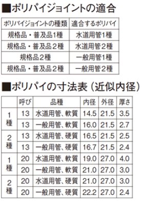 画像2: T61-1-13  ポリパイジョイント1種メス【SANEI株式会社】 (2)