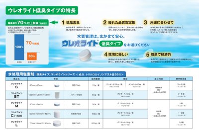 画像3: ST ウレオライト【旧S-45】浄化槽用水処理塩素剤  28mm×28mm×42mm スティック錠剤【日産化学工業】低臭タイプ　1ケース【50袋入り】 (3)