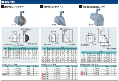 画像6: FL-MN　雨水管口フィルター【アロン化成】　 (6)