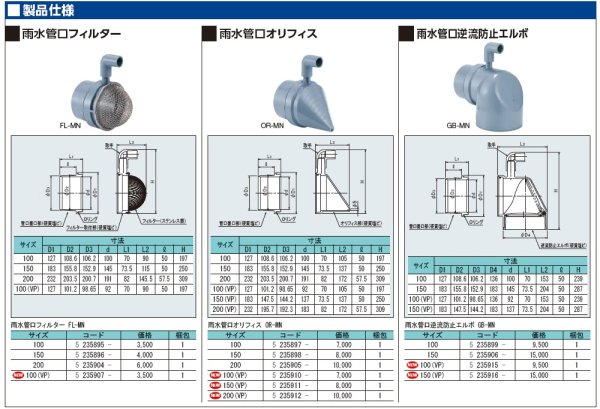 画像6: FL-MN　雨水管口フィルター【アロン化成】　 (6)