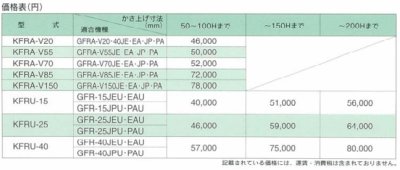 画像3: 【ホーコス】かさ上げ　KFRU-15 KFRU-25 (3)