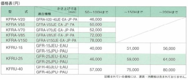 画像3: 【ホーコス】かさ上げ　KFRU-15 KFRU-25 (3)
