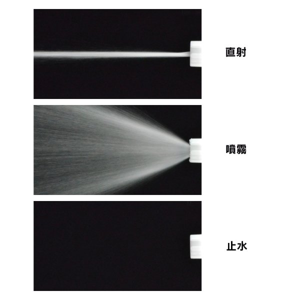 画像3: 952-801  スプレイガン【株式会社カクダイ】 (3)