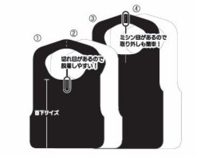 画像1: 使い捨てエプロン　フジ　不織布エプロン　F型中　（黒・白）25枚ｘ40袋 (1)