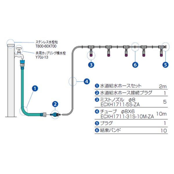 画像2: ECXH1711AS-13-ZA【SANEI株式会社】  ミストセット（水道直結タイプ） (2)