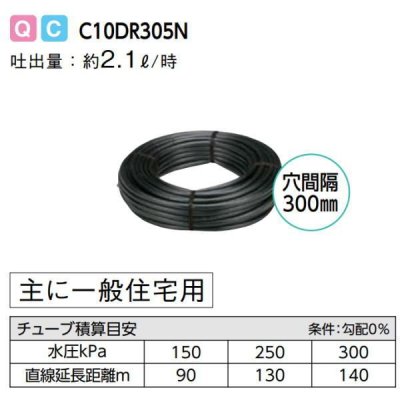 画像2: 16mmポリチューブ 300mmピッチ 50m巻 C10DR305　【グローベン】 (2)