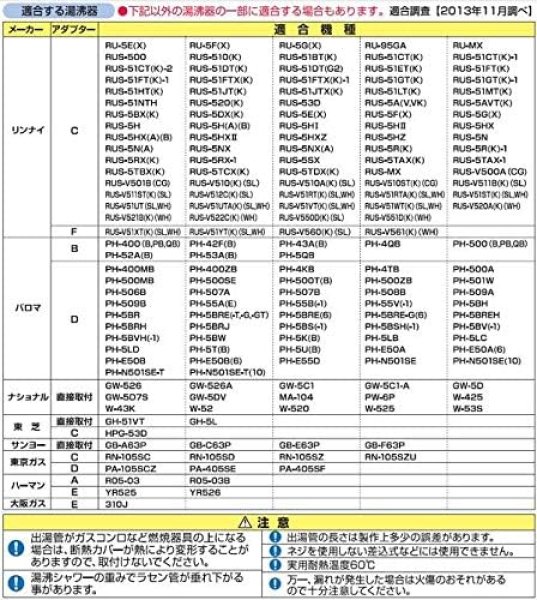 画像4: PM421D-400/500/600497【SANEI株式会社】断熱カバー付シャワー出湯管 (4)