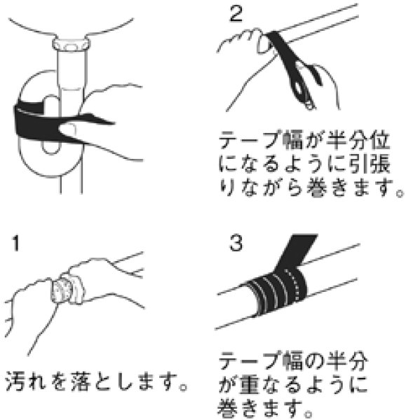画像2: P79 【SANEI株式会社】水止めテープ (2)
