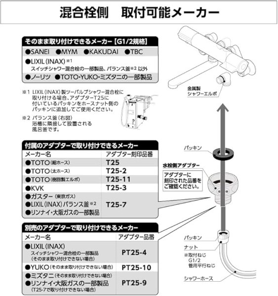 画像4: PS30-867TXB-CM6-1.8【SANEI株式会社】メタリックシャワーホース（スムーズ回転） (4)