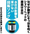 画像4: PT250-52【SANEI株式会社】スムーズ回転シャワーアダプター (4)