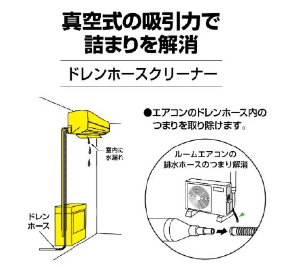 画像3: PR871【SANEI株式会社】ドレンホースクリーナー (3)