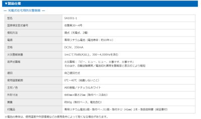 画像1: SA1001-1【大建工業(株)】火の元監視番N 煙01単独型 専用リチウム電池 10年 4個入