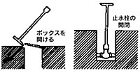 画像1: PG7 KVK 止水栓キー