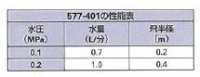 画像2: 【株式会社カクダイ】　マカロニホース用 ミニスプリンクラー（スパイク）  NO-577-401