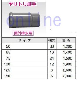 画像1: ヤリトリソケット継手SLR(MRJ) (1)