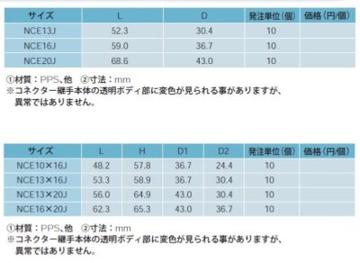 画像1: NCE13J  プッシュマスター　エルボ【ブリヂストン】　