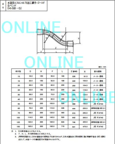 画像1: Sベンド HIVP継手　給水用【積水化学工業（エスロン）】