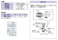 画像3: 576-222  噴霧ノズル【株式会社カクダイ】