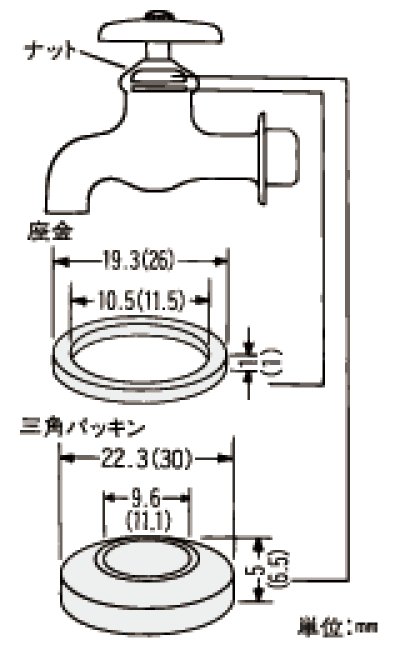 画像1: PZK127-20 KVK 水栓上部パッキンセット20用 （20〈3/4〉用）