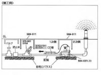 画像2: 504-031-25【株式会社カクダイ】電磁弁