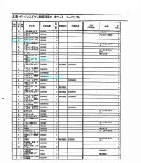 画像3: CH23922KZ  洗浄弁　フロート弁  CH230C06Z（後継品）【PANASONIC】