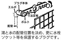 画像1: MRH2 KVK 配管調整プラグ KVK 【ミヤコ株式会社】