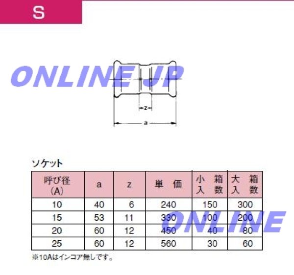 画像2: 【ベンカン】　CUプレス　ソケット　【　S　】15A (2)