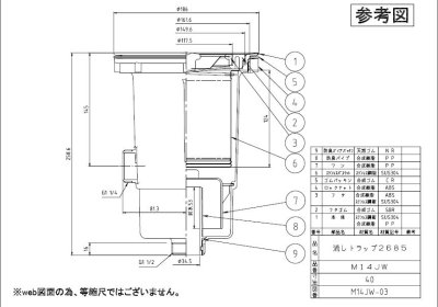 画像1: M14JW   【ミヤコ株式会社】流し台ラップ　二槽シンク