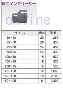 画像1: 管底ソケット（偏芯インクリーザー)INH(OJH) (1)