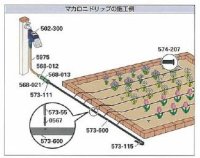 画像2: 【株式会社カクダイ】　マカロニホース用 マカロニドリップ  NO-573-55-30