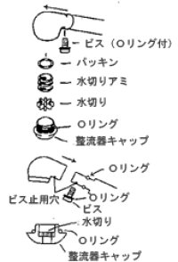 画像1: PZK66D2 パイプ先端部一式ビス有【KVK】