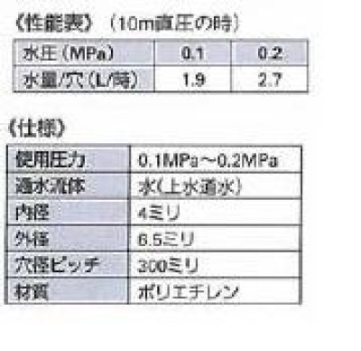 画像3: NO-573-55-10　マカロニドリップ  【株式会社カクダイ】　マカロニホース用