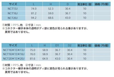 画像1: NCT20J プッシュマスター　チーズ【ブリヂストン】　