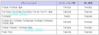 画像2: THY328R　ピストンバルブ部【TOTO】（TV750型・TV850型用）