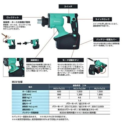 画像3: MUV-Fe32SEP  三笠産業 充電式バイブレーター  0.6mホース 【本体+充電器+バッテリーセット】 | 32mm径 ハイパワー (3)