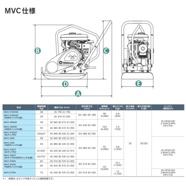 画像2: MVC-F60H　三笠産業 プレートコンパクター  中折れハンドル | 60kg級 転圧機 エンジン式 (2)